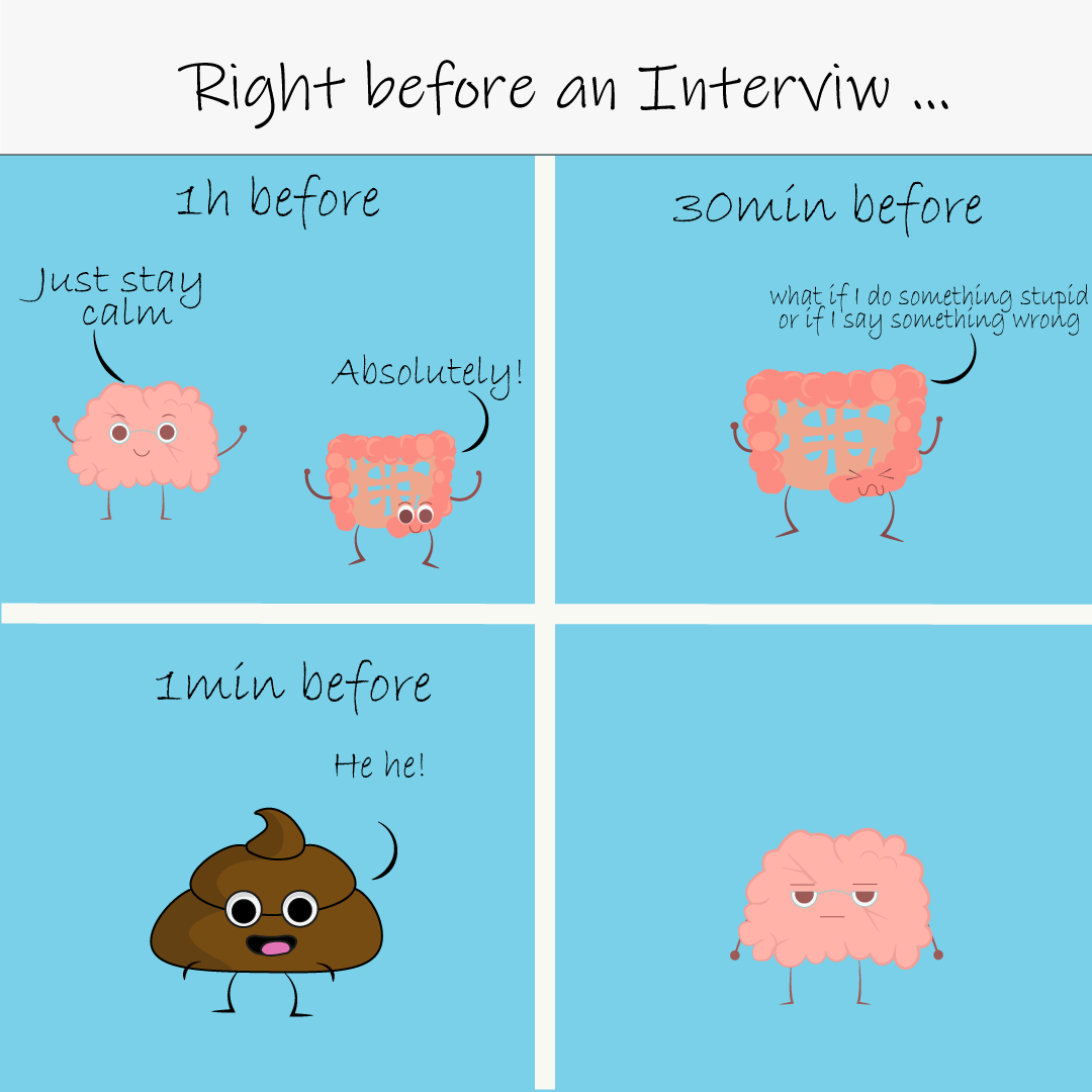 Before an Interview